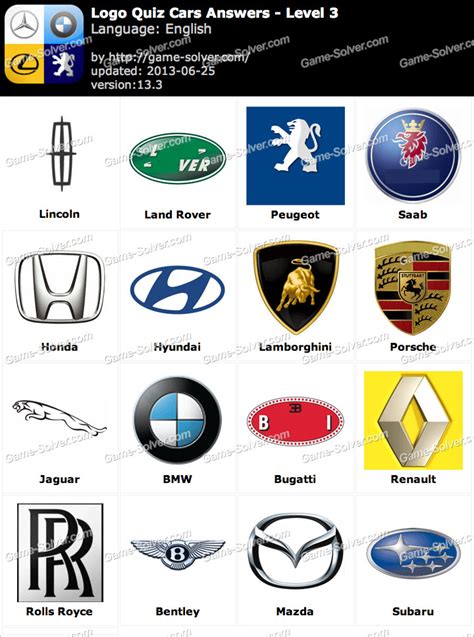 Car Logo Quiz Giochi a Quiz online! .